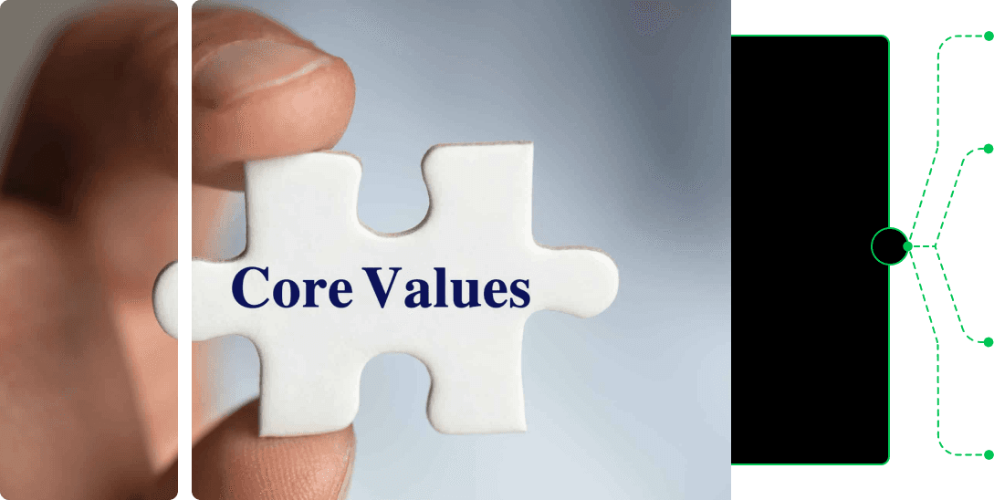 Core Values