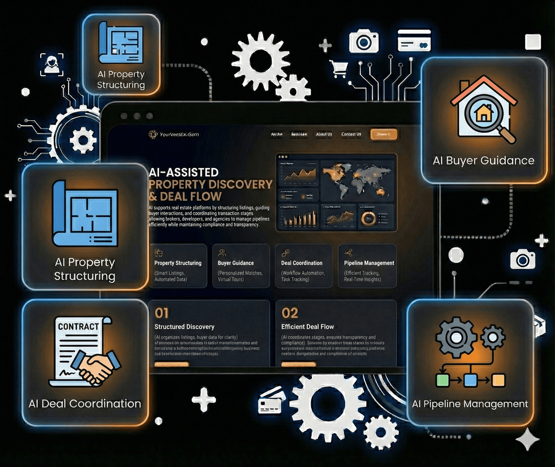 Overview Infographic