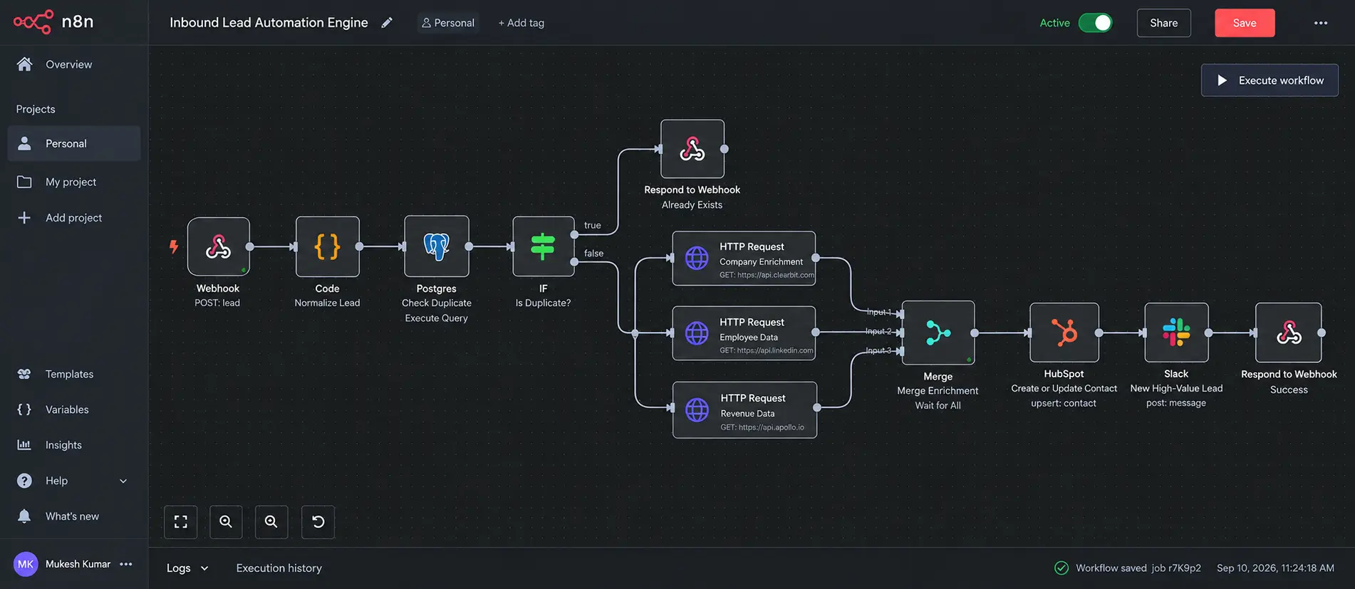 An event-driven n8n inbound lead processing architecture: from webhook ingestion and duplicate checking to multi-source enrichment, CRM upsert, and instant Slack alerts.