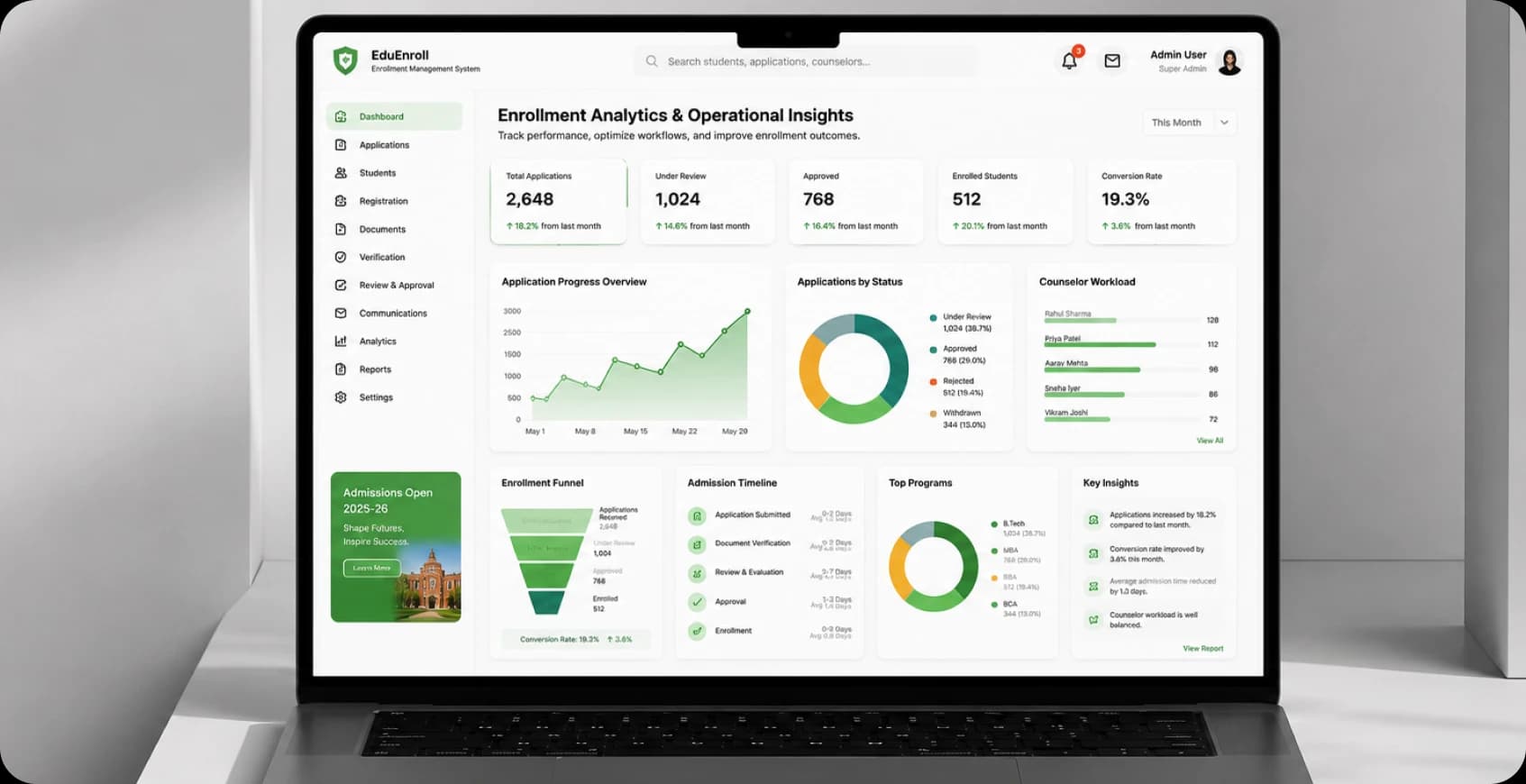 Enrollment Analytics
