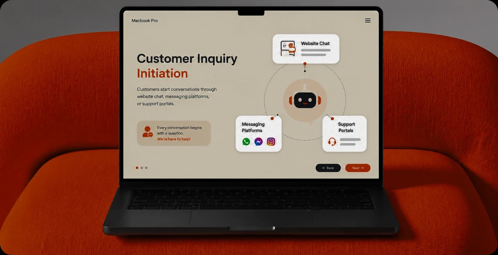 Customer starting a support chat on website or messaging