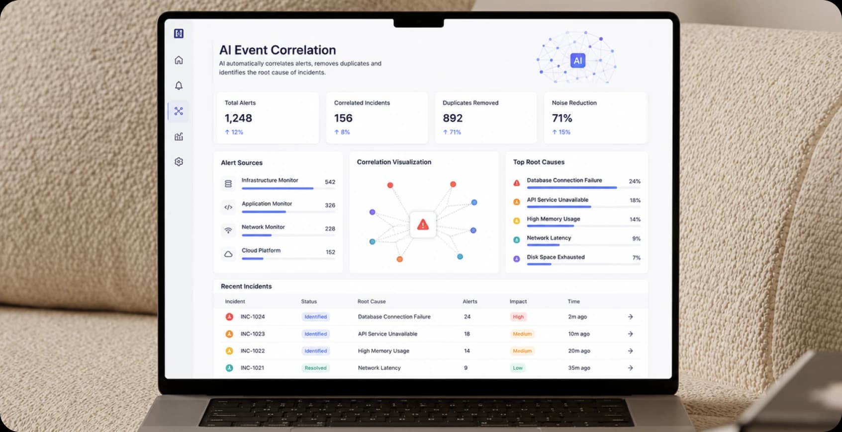 AI event correlation and alert deduplication