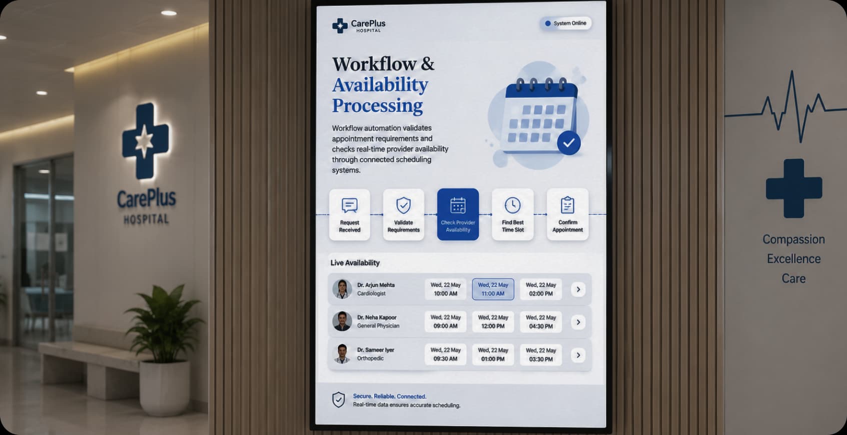 System checking Healthcare provider availability
