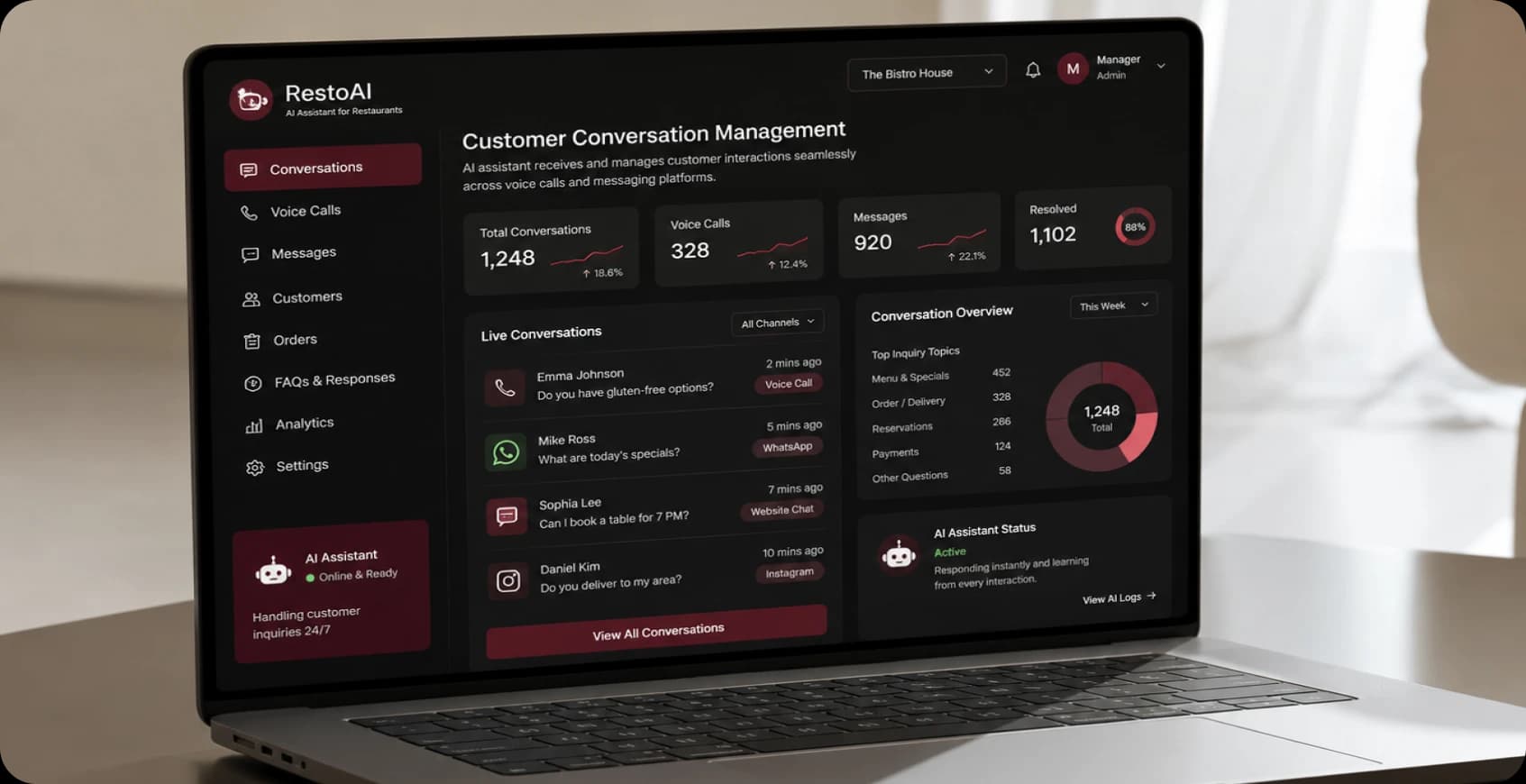 Omnichannel customer conversation management for Netherlands restaurants