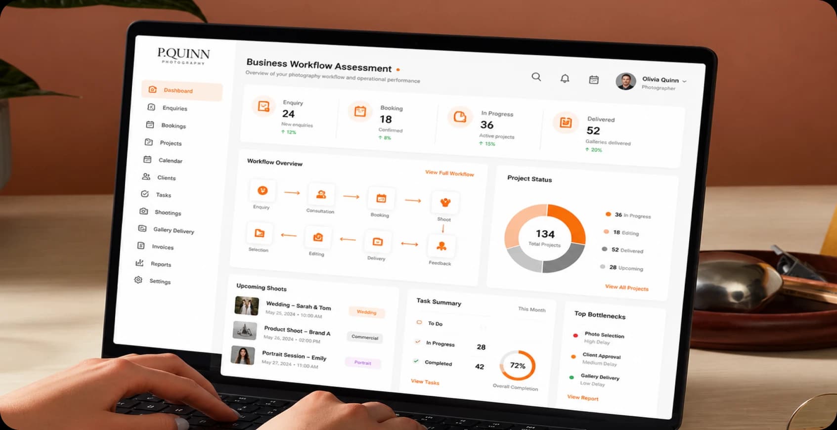 Business workflow assessment for Malaysia Photography studio operations