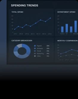 Legacy forecasting software lacking real-time spending visibility