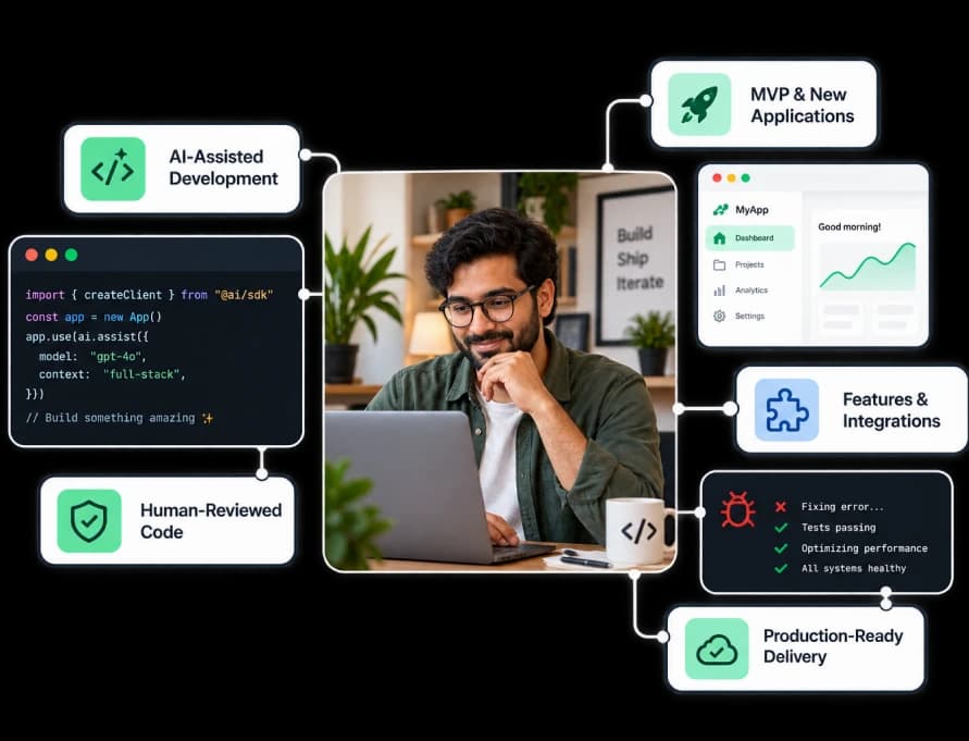 AI-assisted development, MVP and application development, Human-reviewed code, Features and integrations, Debugging and optimization, Production-ready delivery