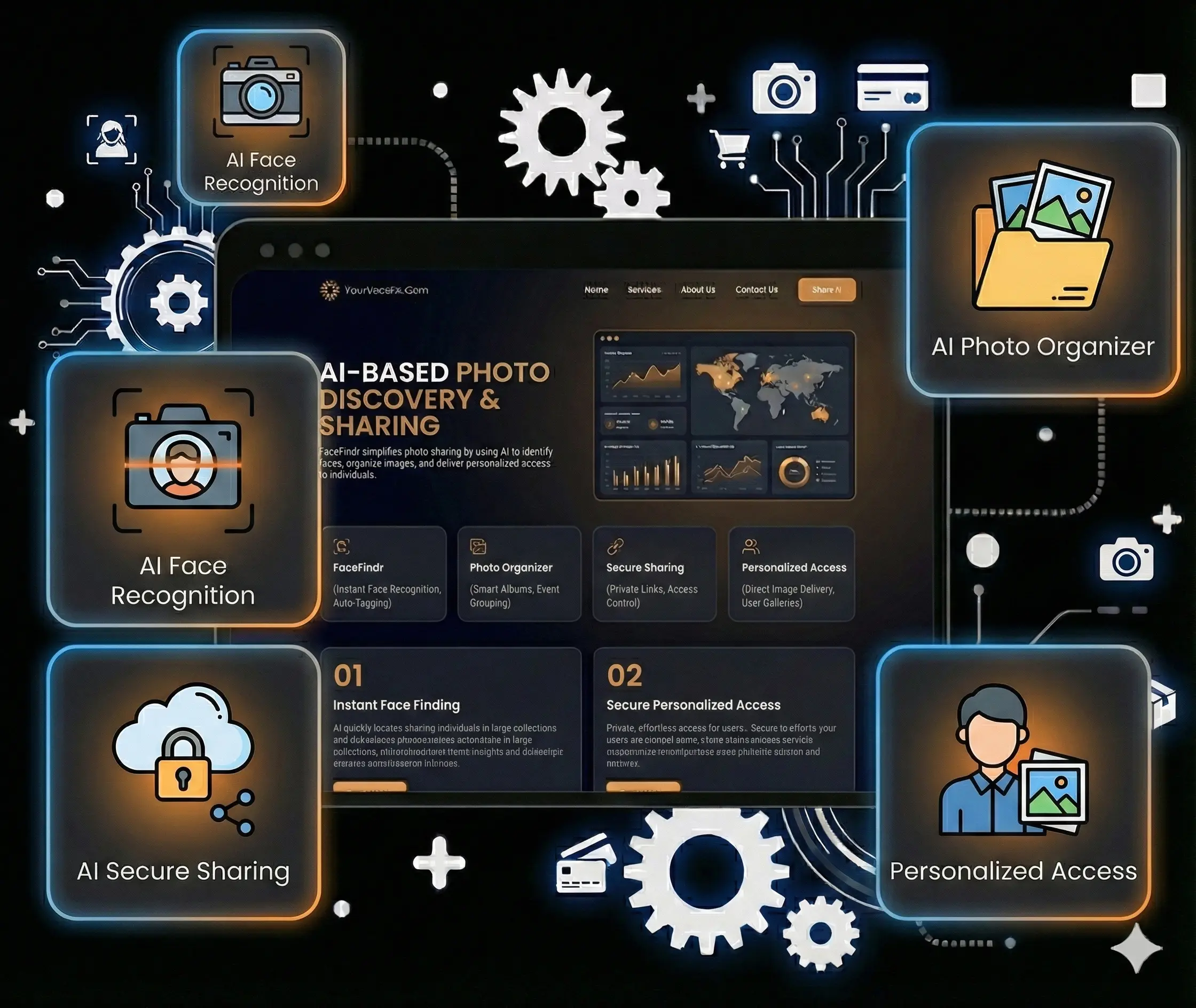 Overview Infographic