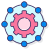 AI Prompt Governance Framework