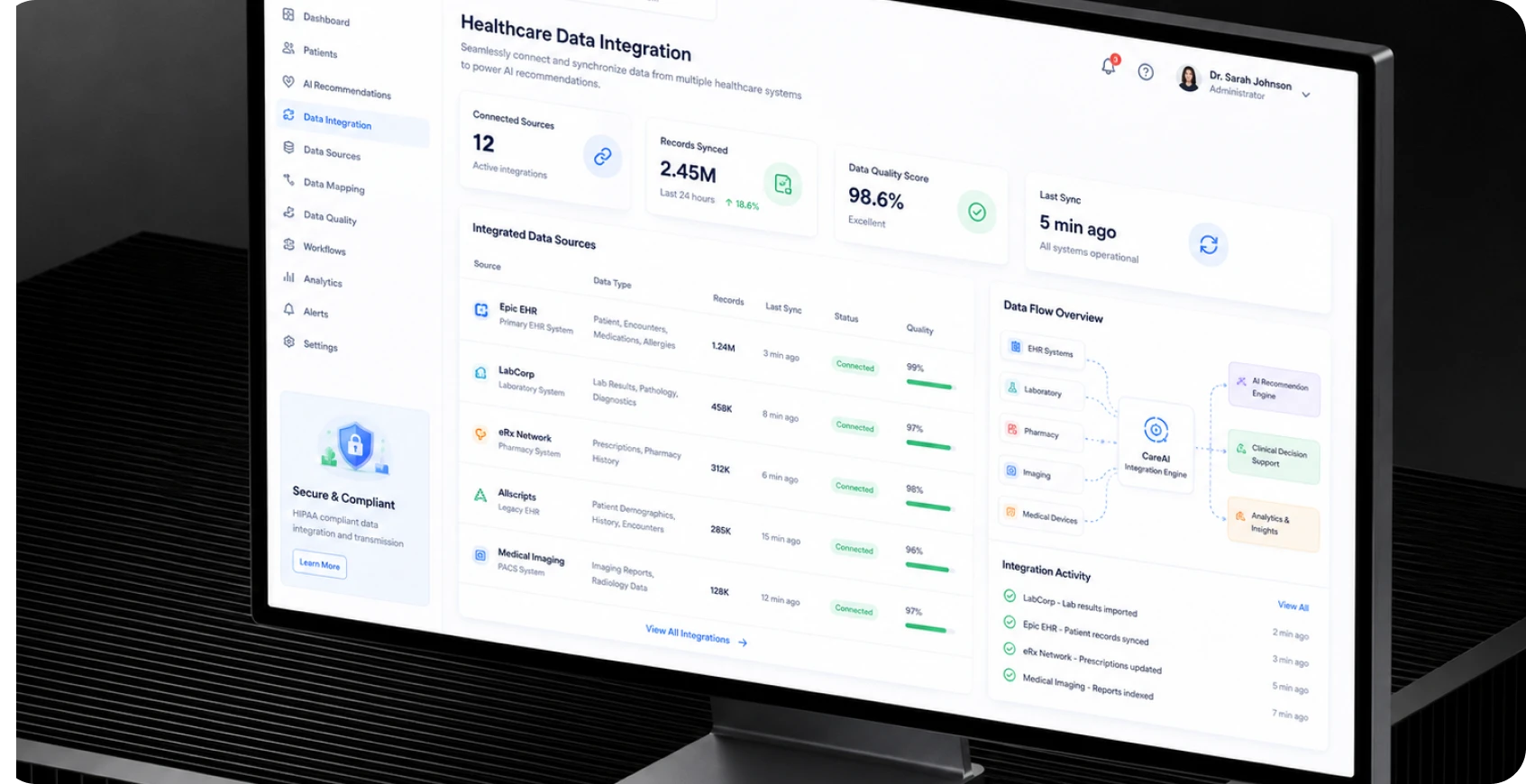 Healthcare Data Integration