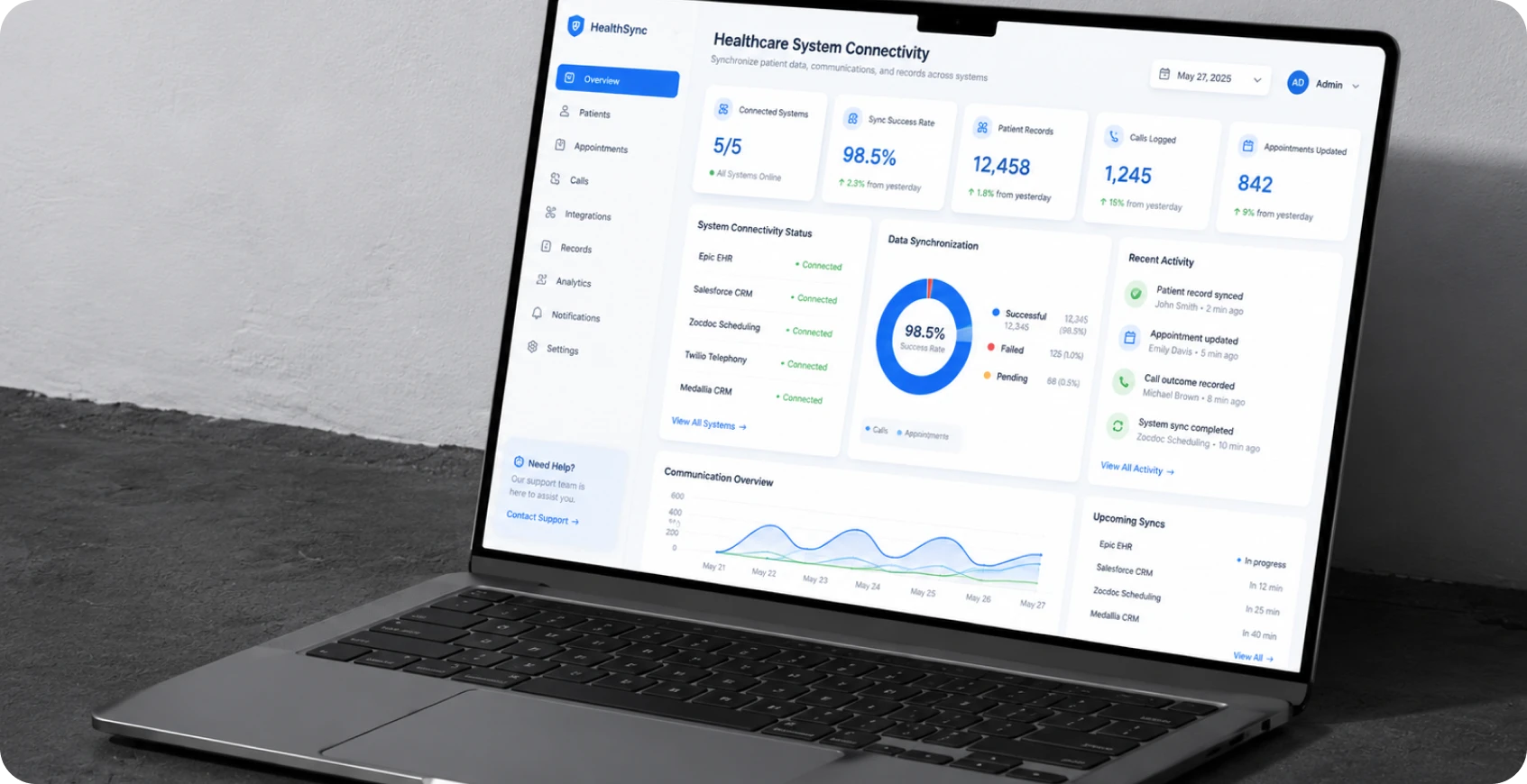 Healthcare System Connectivity
