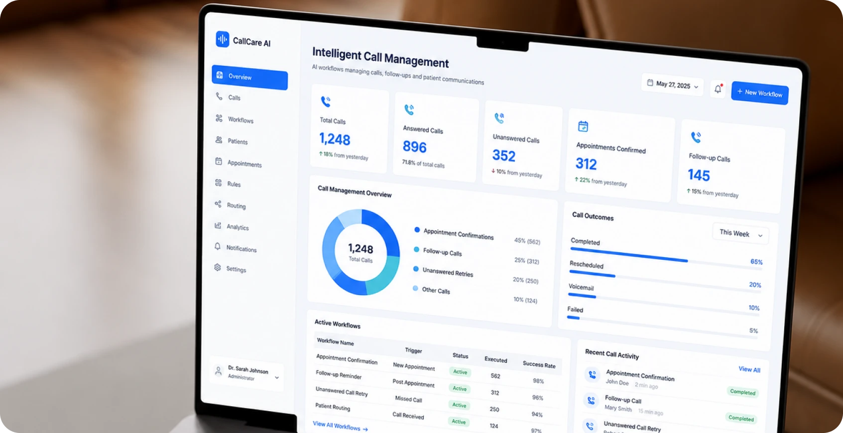 Intelligent Call Management