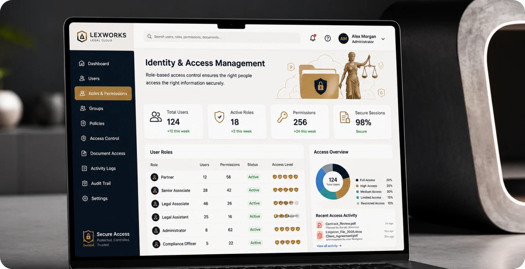 Identity & Access Management Setup