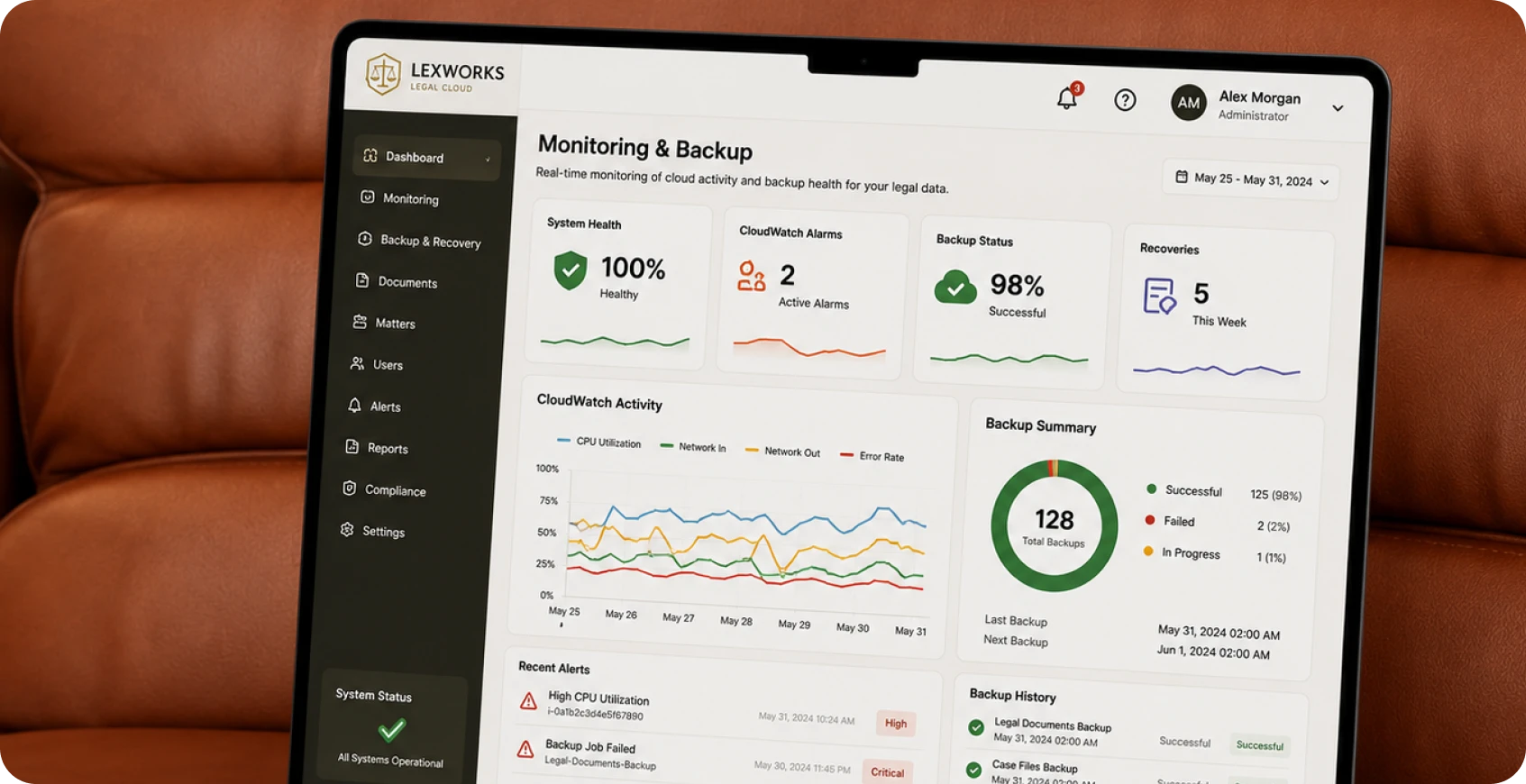 Monitoring & Backup Configuration