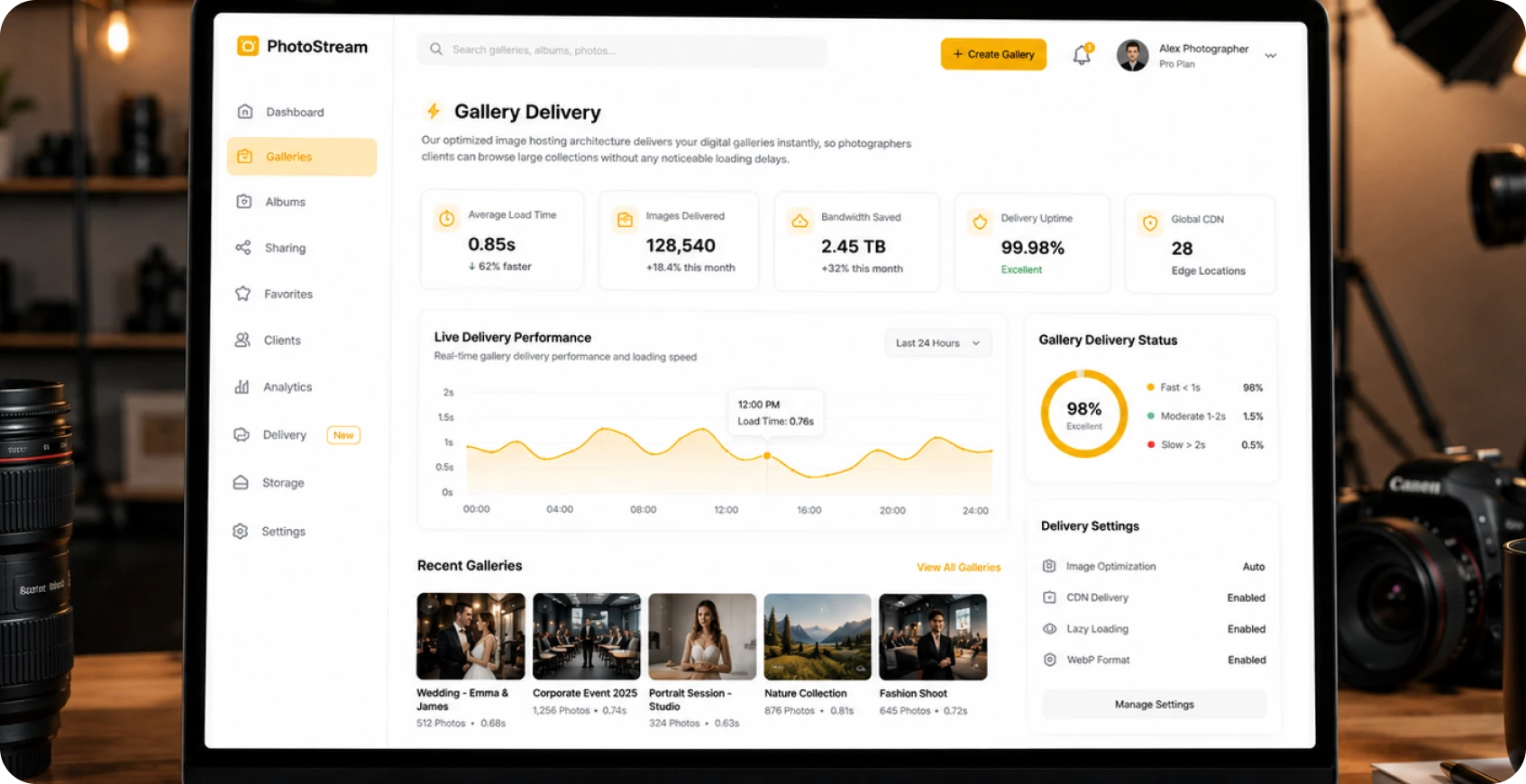 Gallery Delivery Setup