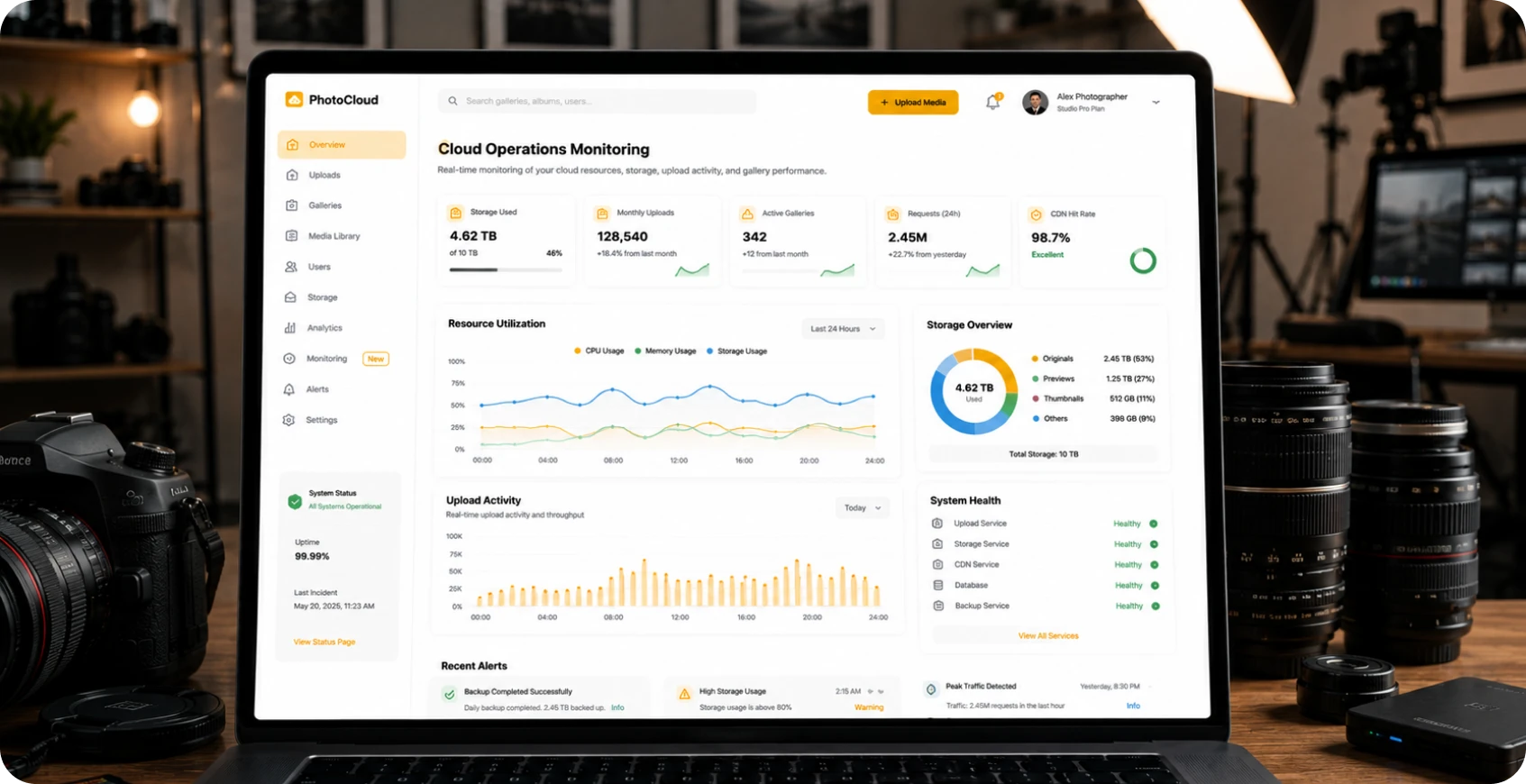 Cloud Operations Monitoring Setup