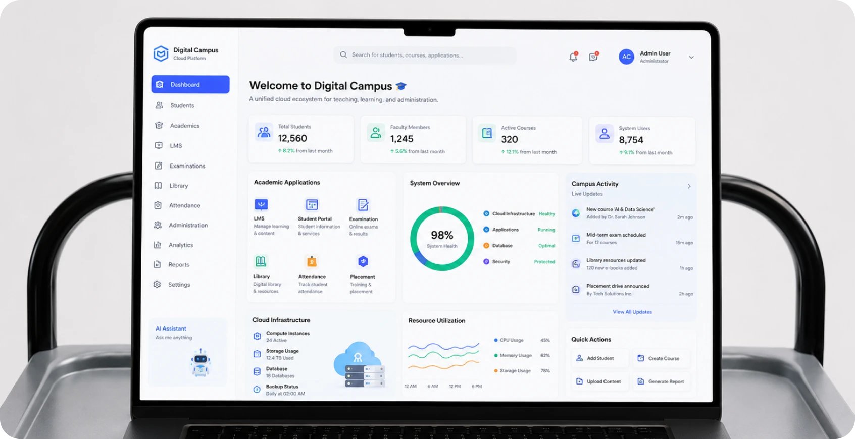 Digital Campus Foundation