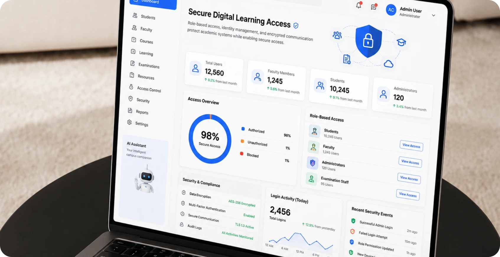 Secure Digital Learning Access