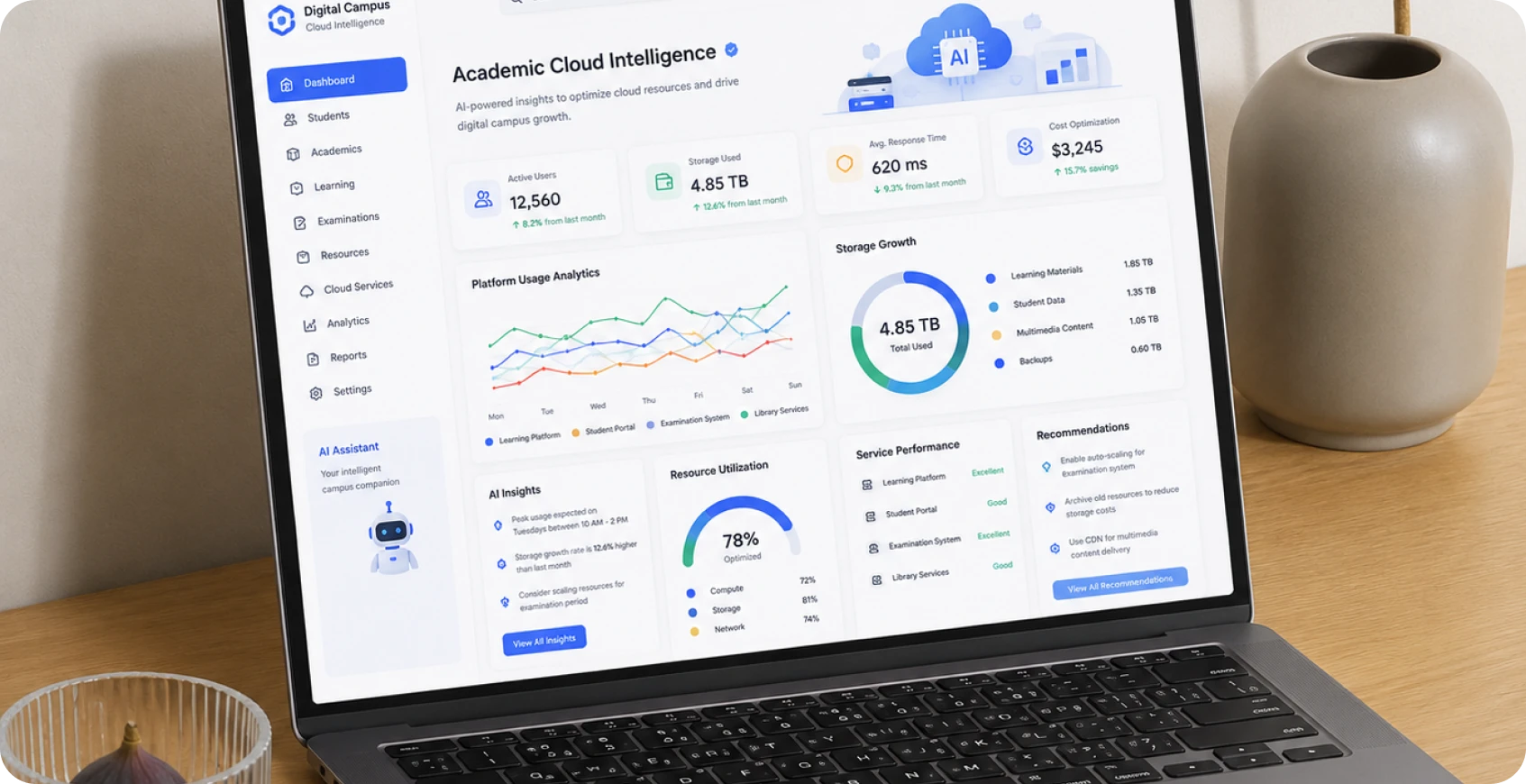Academic Cloud Intelligence