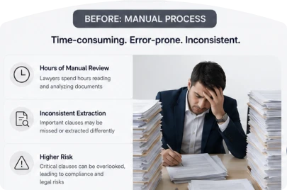 Manual Extraction