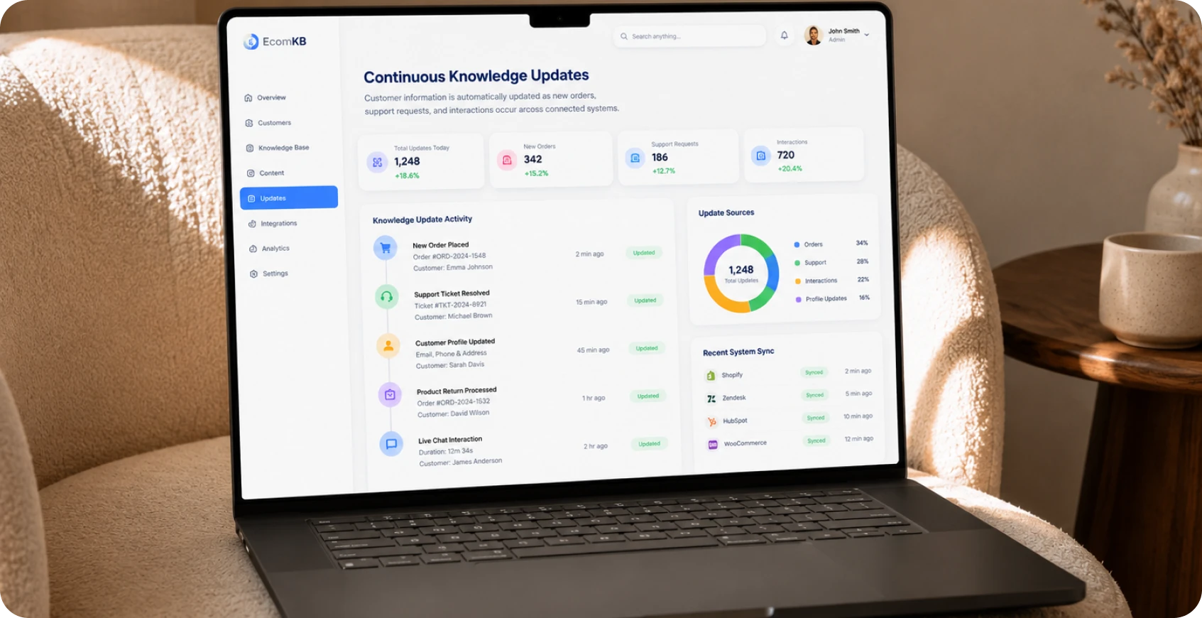 Continuous Knowledge Updates