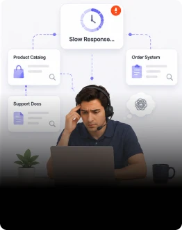 Slow Response Times