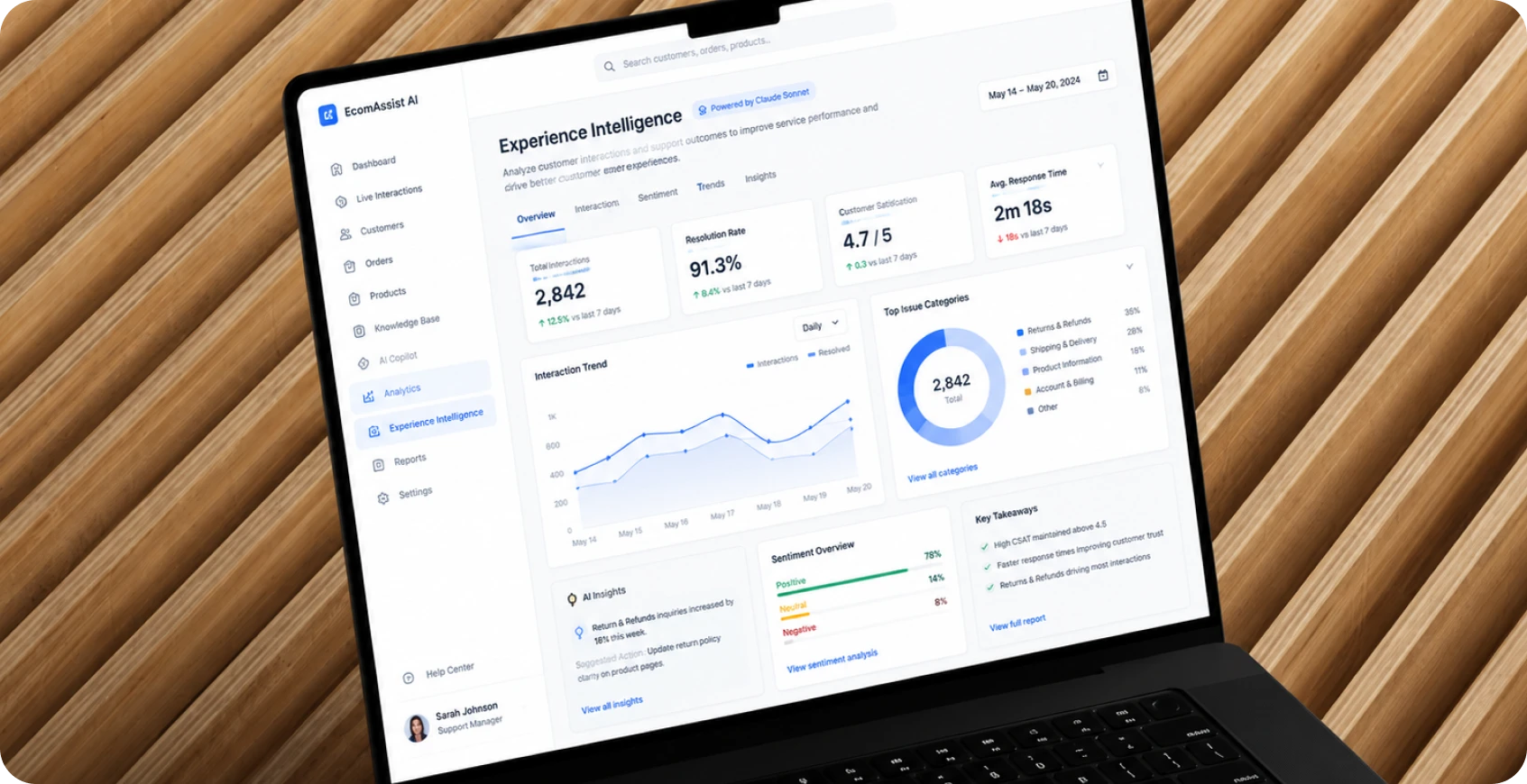 Experience Intelligence