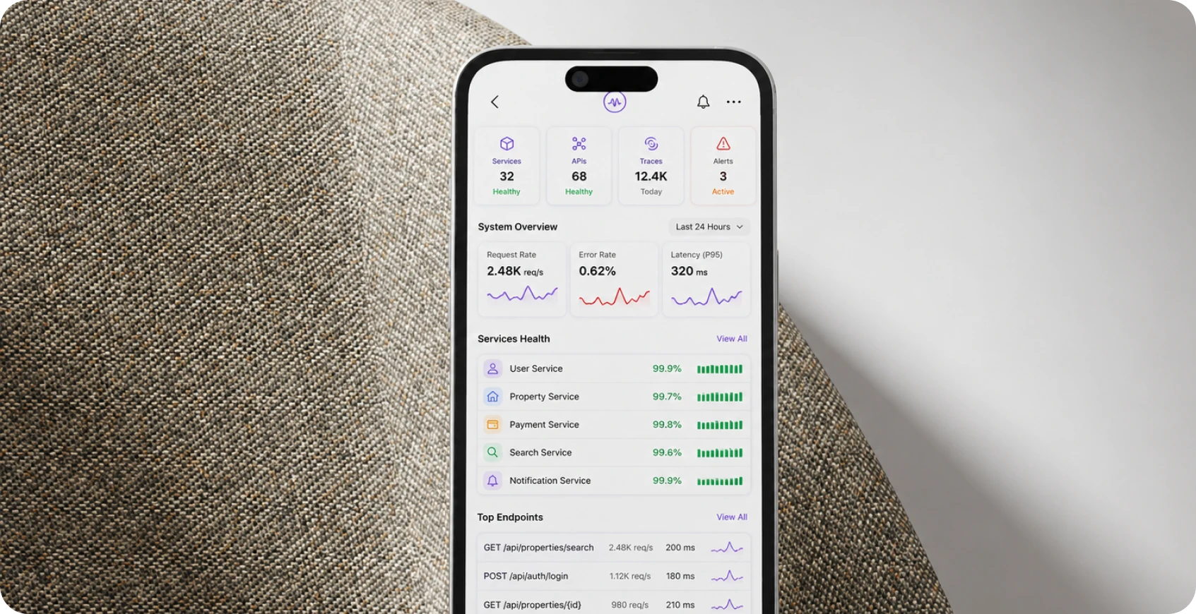 Unified Application Observability