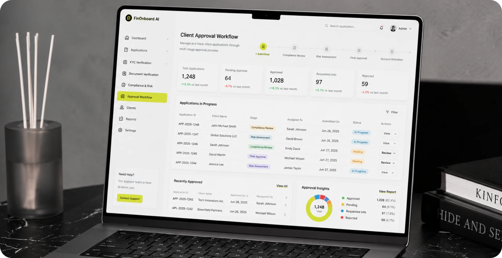 Client Approval Workflow