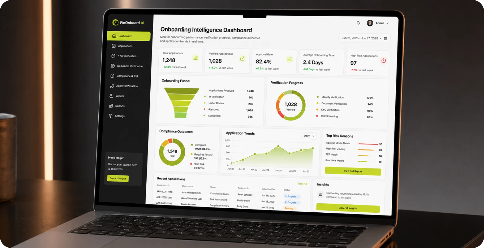 Onboarding Intelligence Dashboard