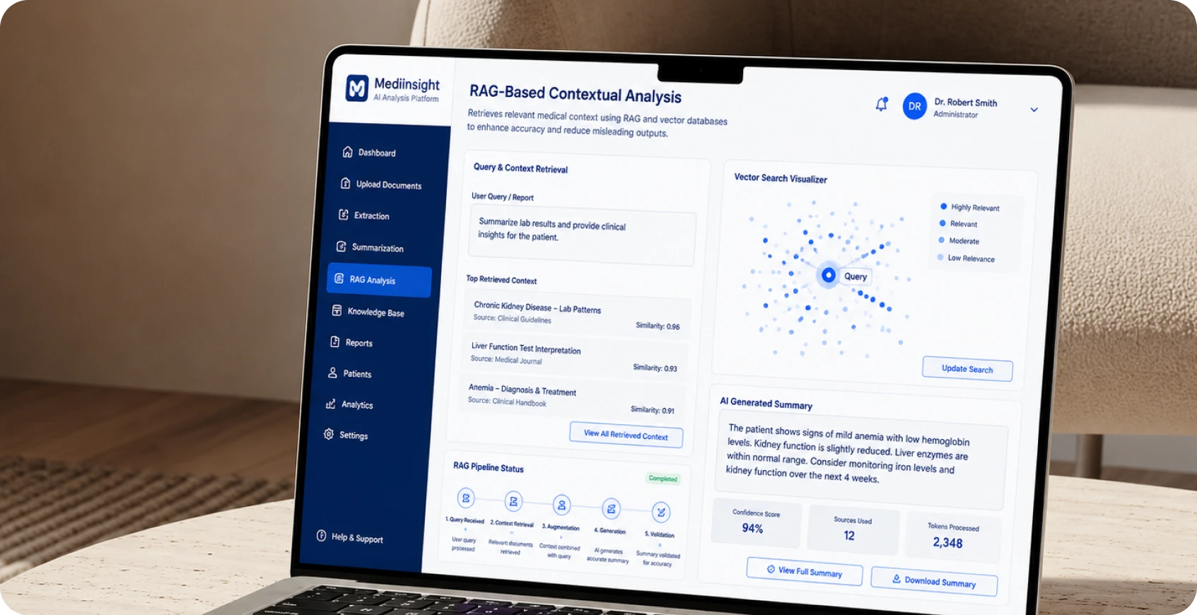 RAG-Based Contextual Analysis