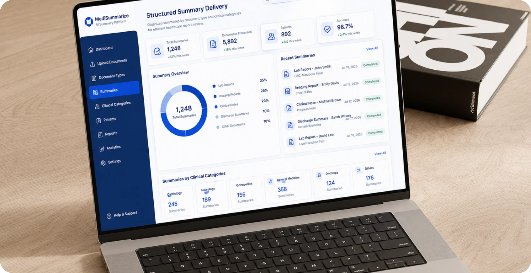 Structured Summary Delivery