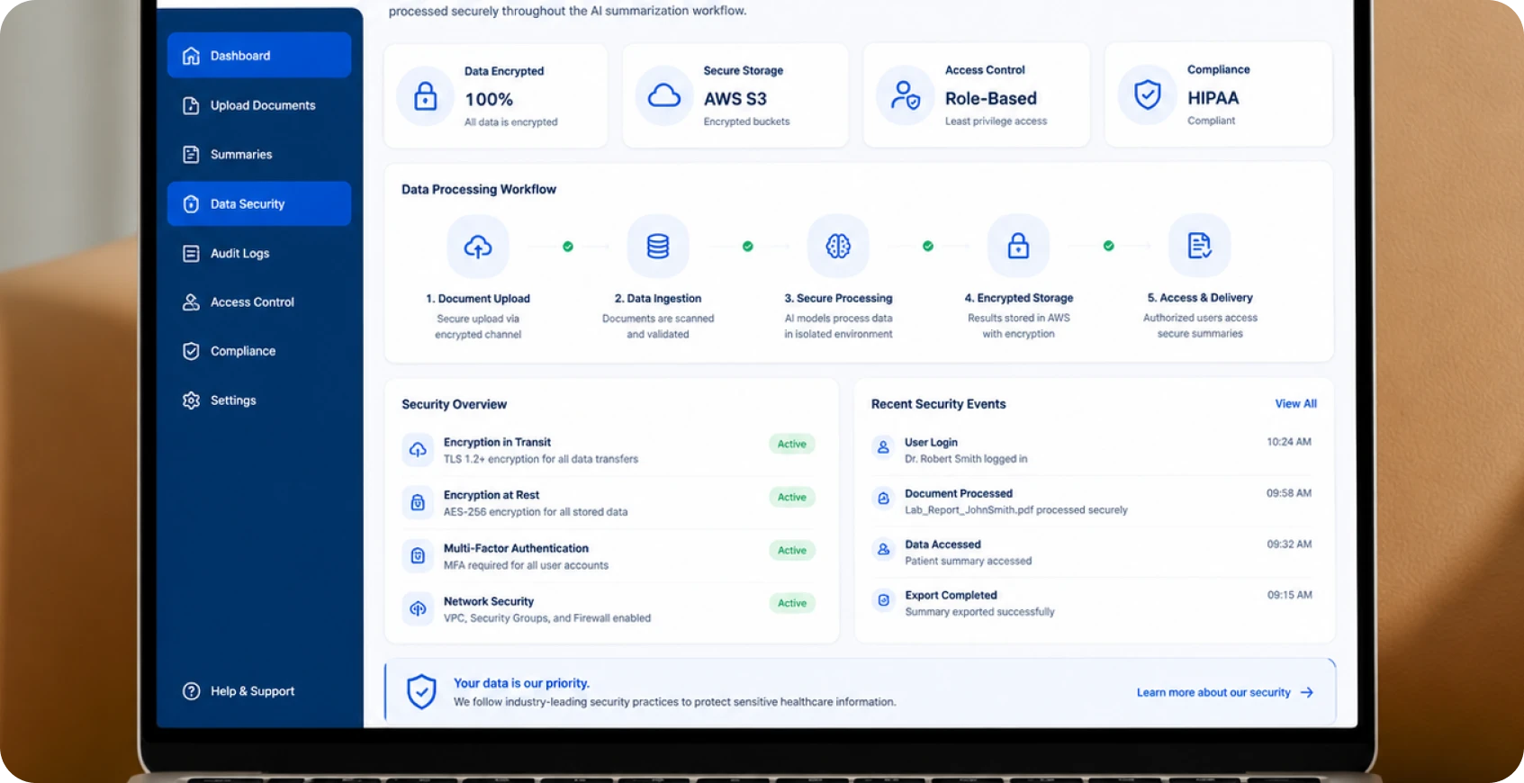Secure Healthcare Data Processing