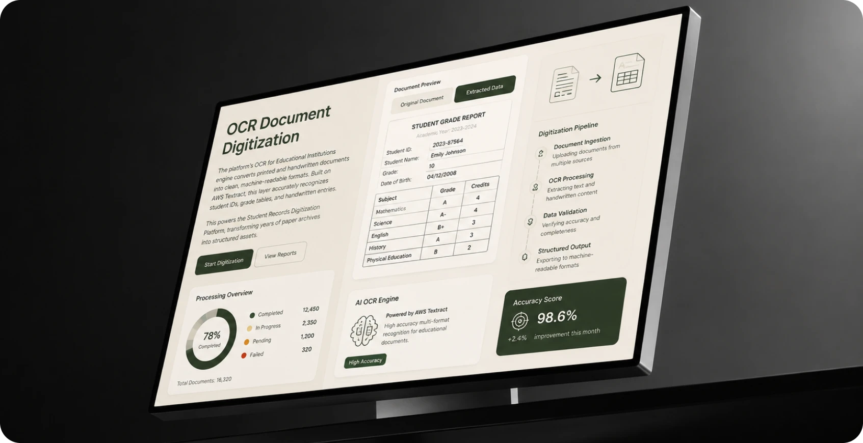 OCR Document Digitization