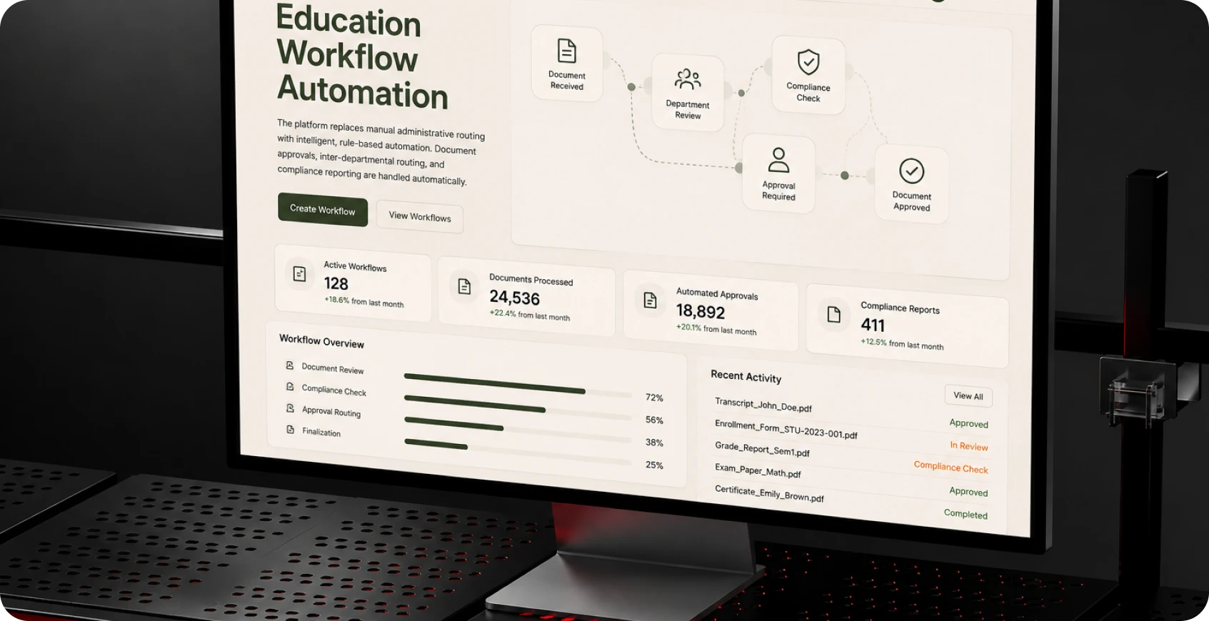 Education Workflow Automation