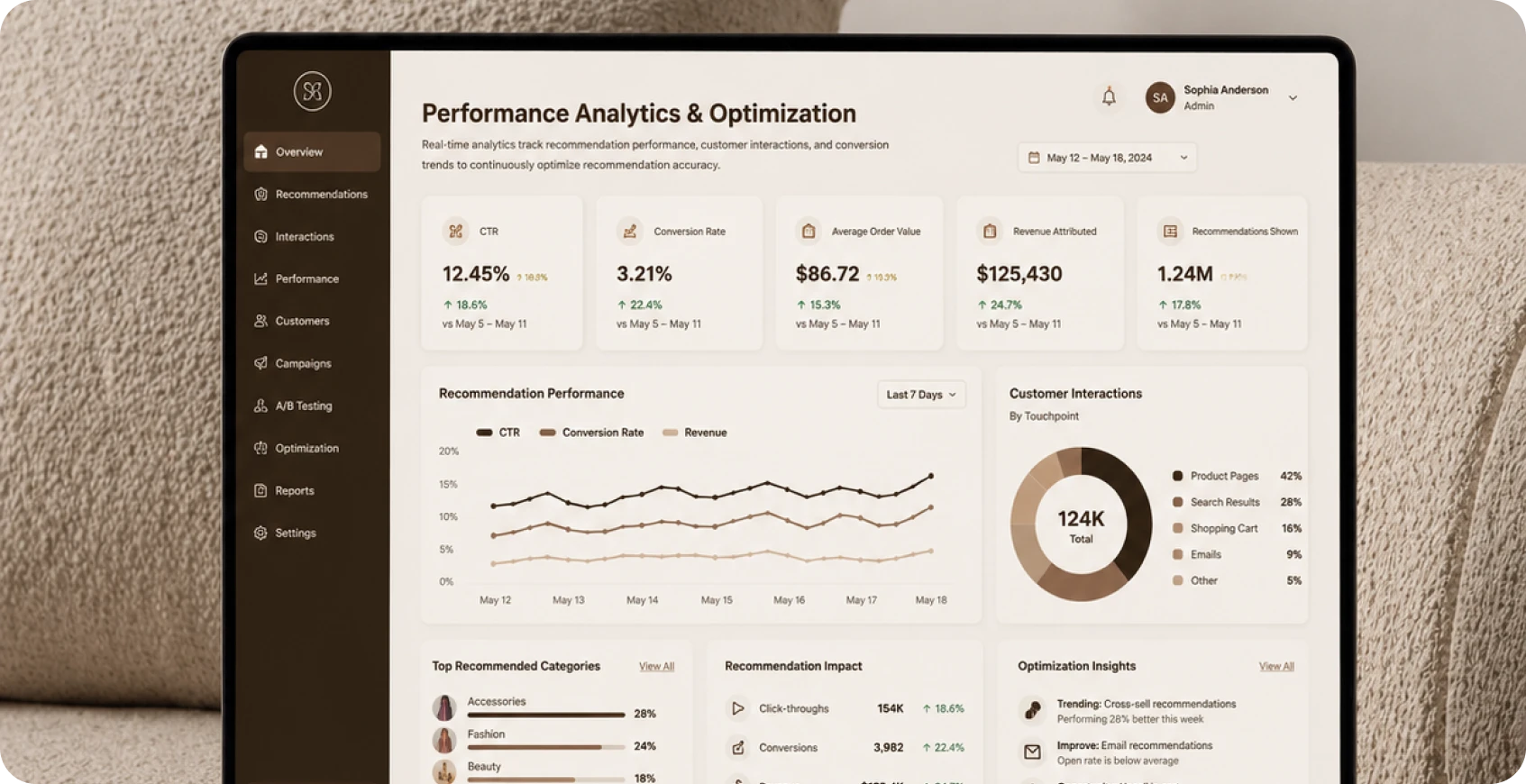 Performance Analytics & Optimization