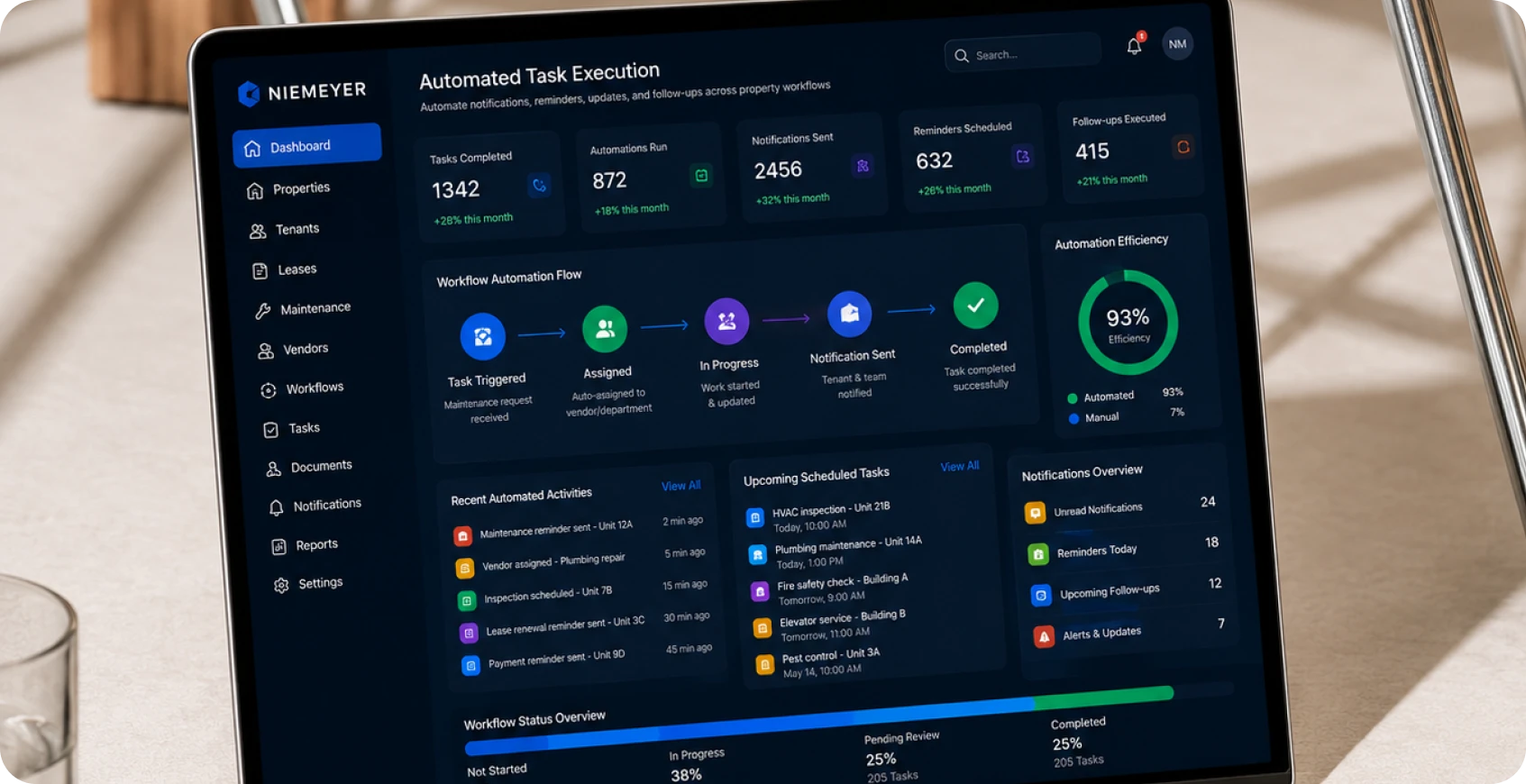 Automated Task Execution