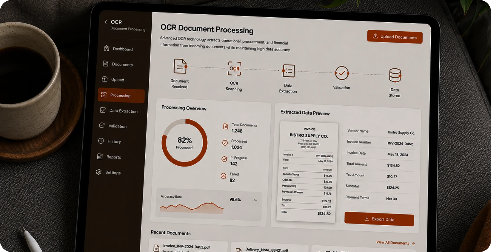 OCR Document Processing