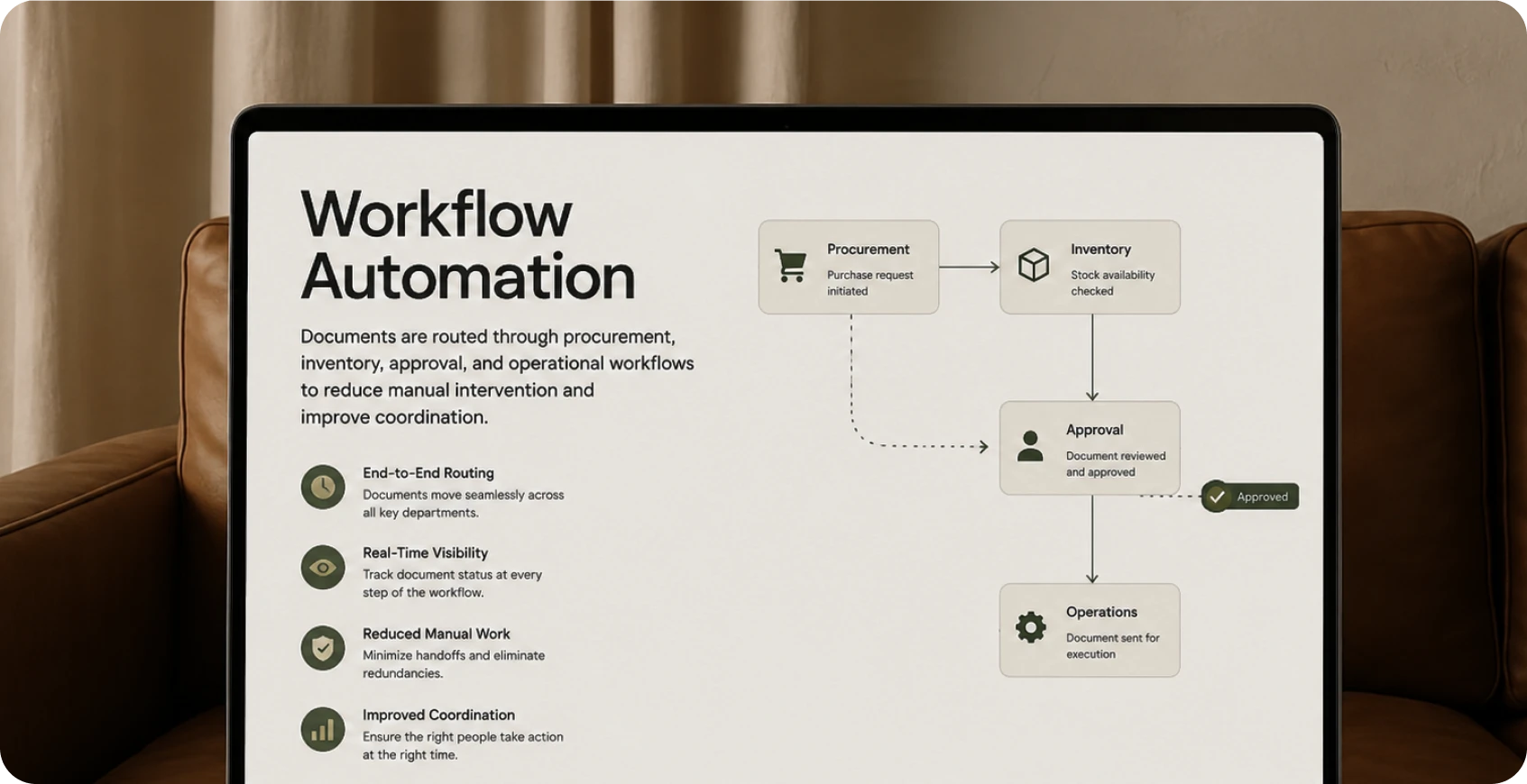 Workflow Automation