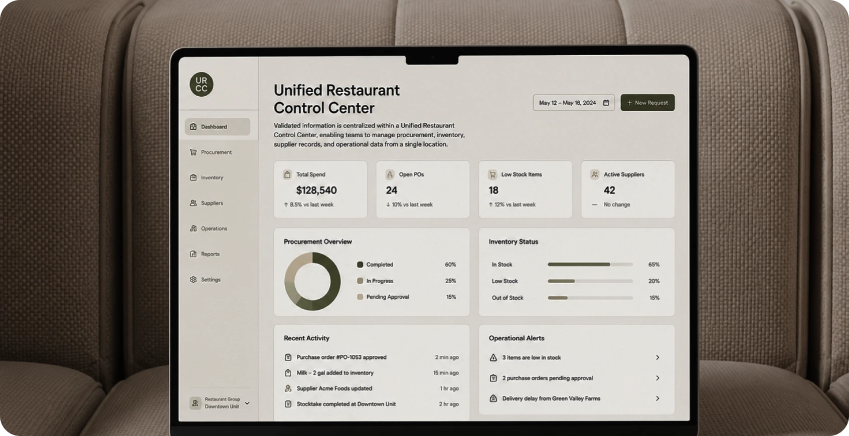 Unified Restaurant Control Center