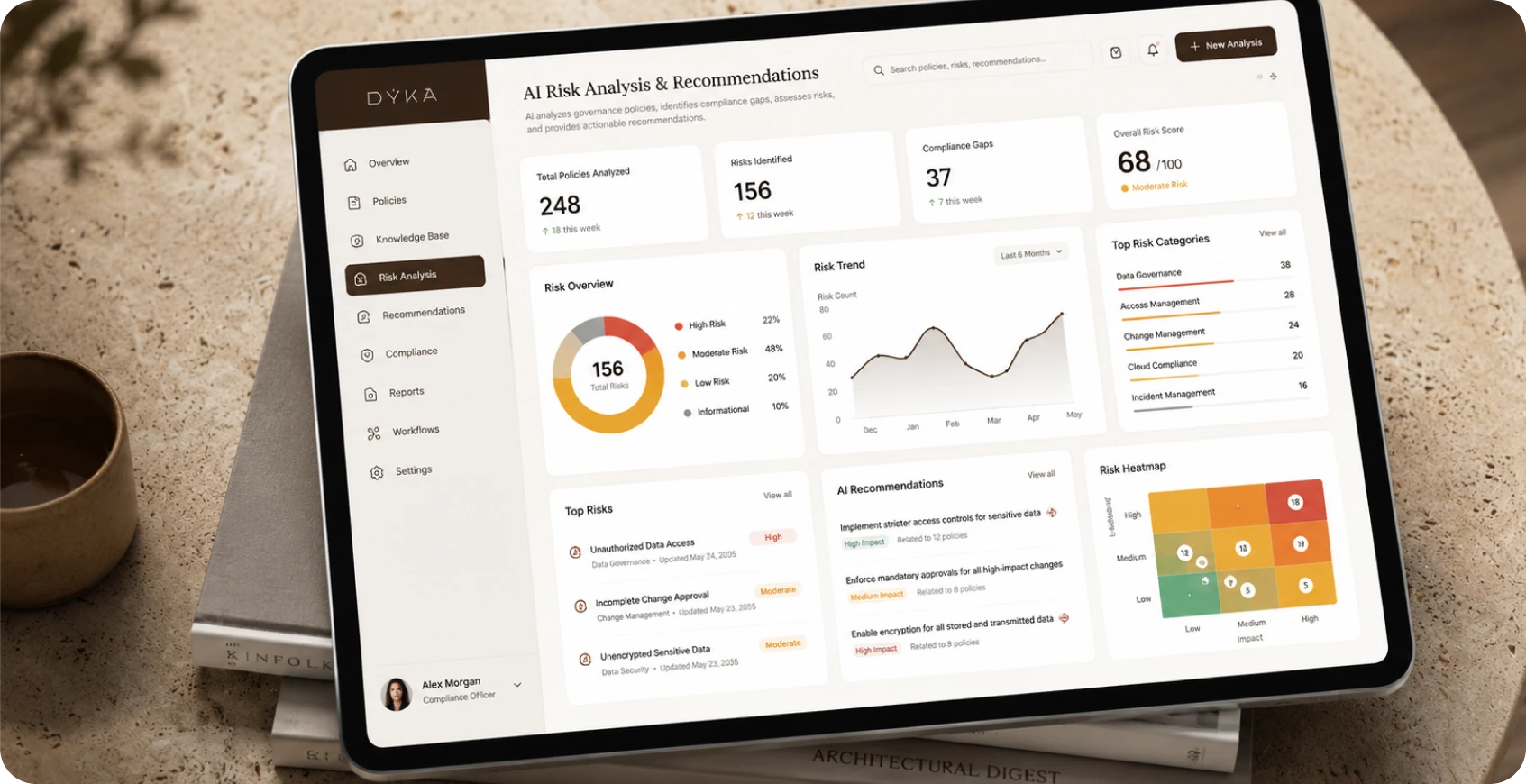 AI Risk Analysis & Recommendations