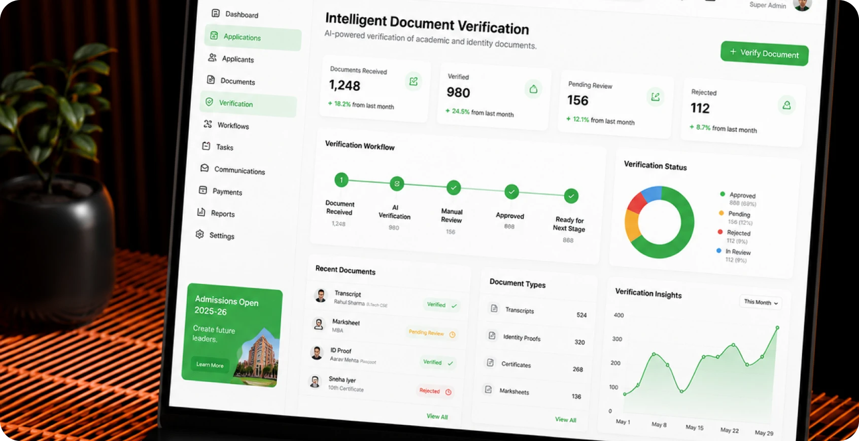 Document Verification