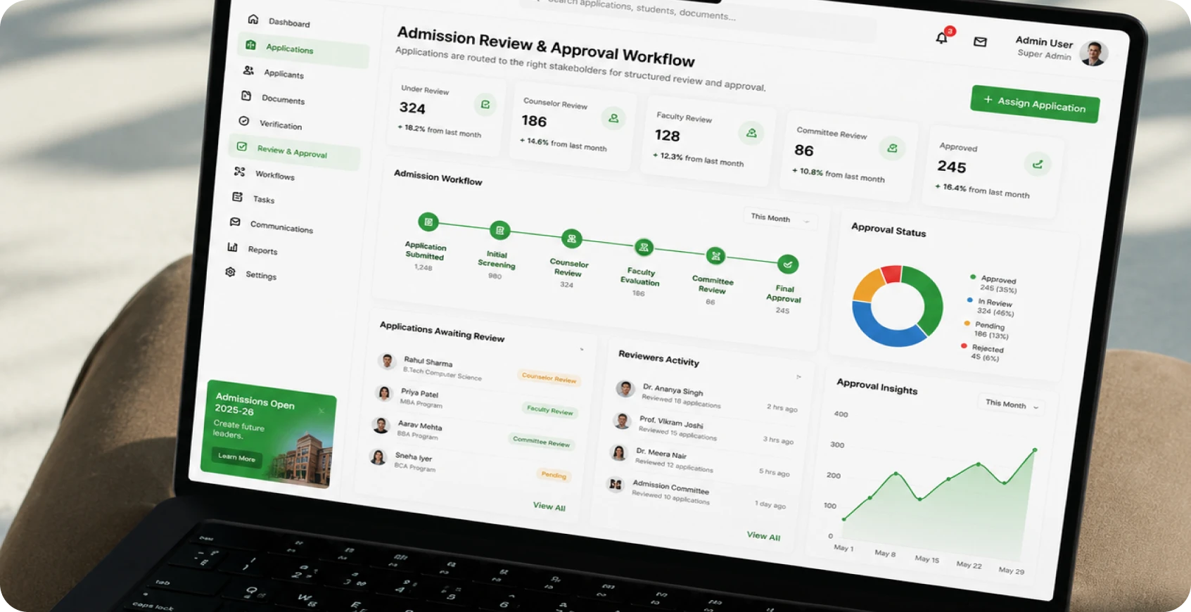 Approval Workflow