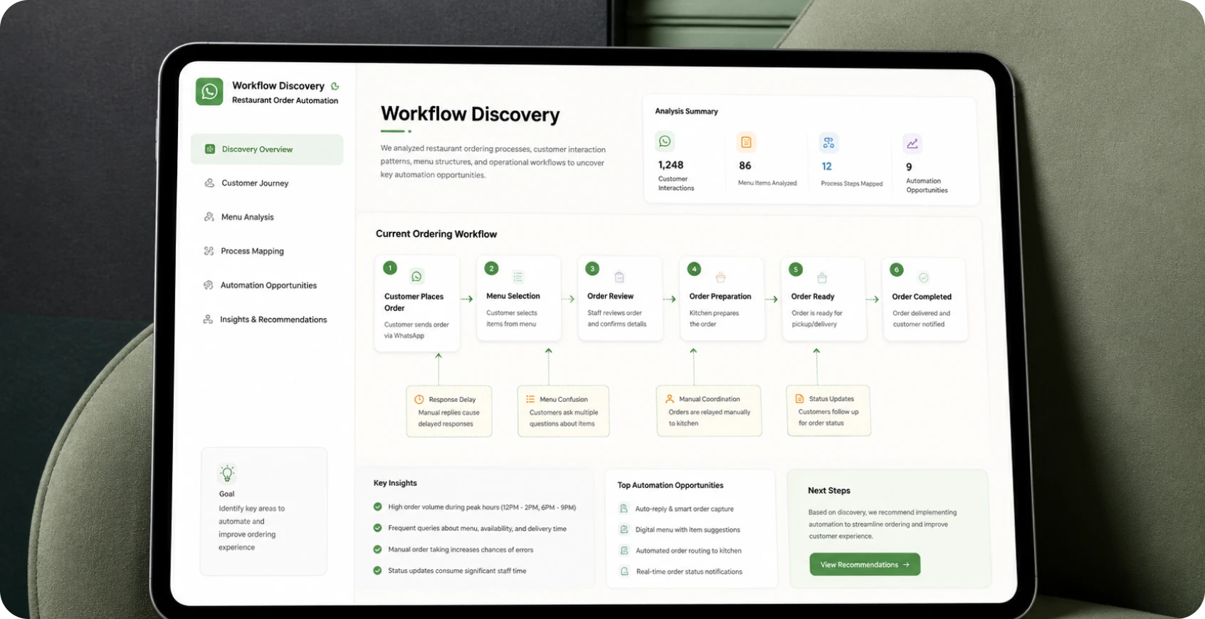 Workflow discovery for Australia restaurant ordering processes