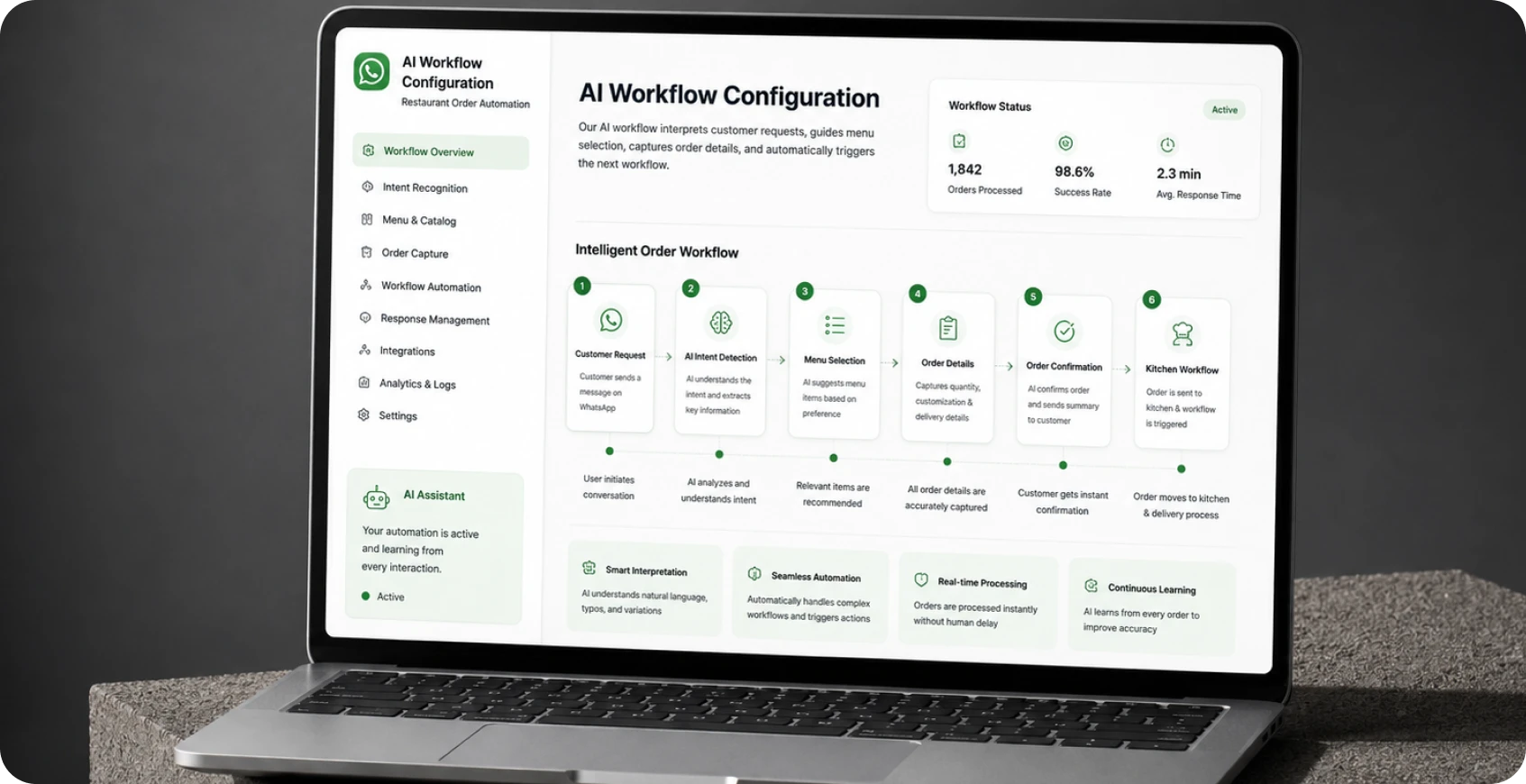 OpenAI and n8n workflow configuration for WhatsApp order automation