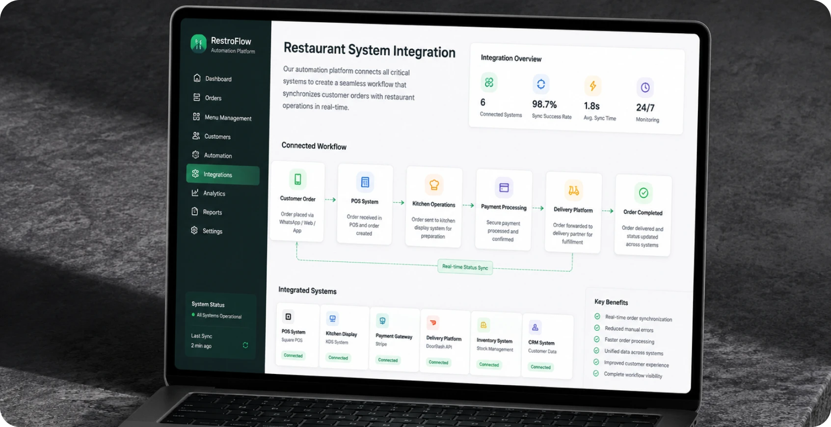 POS and kitchen system integration for automated restaurant orders