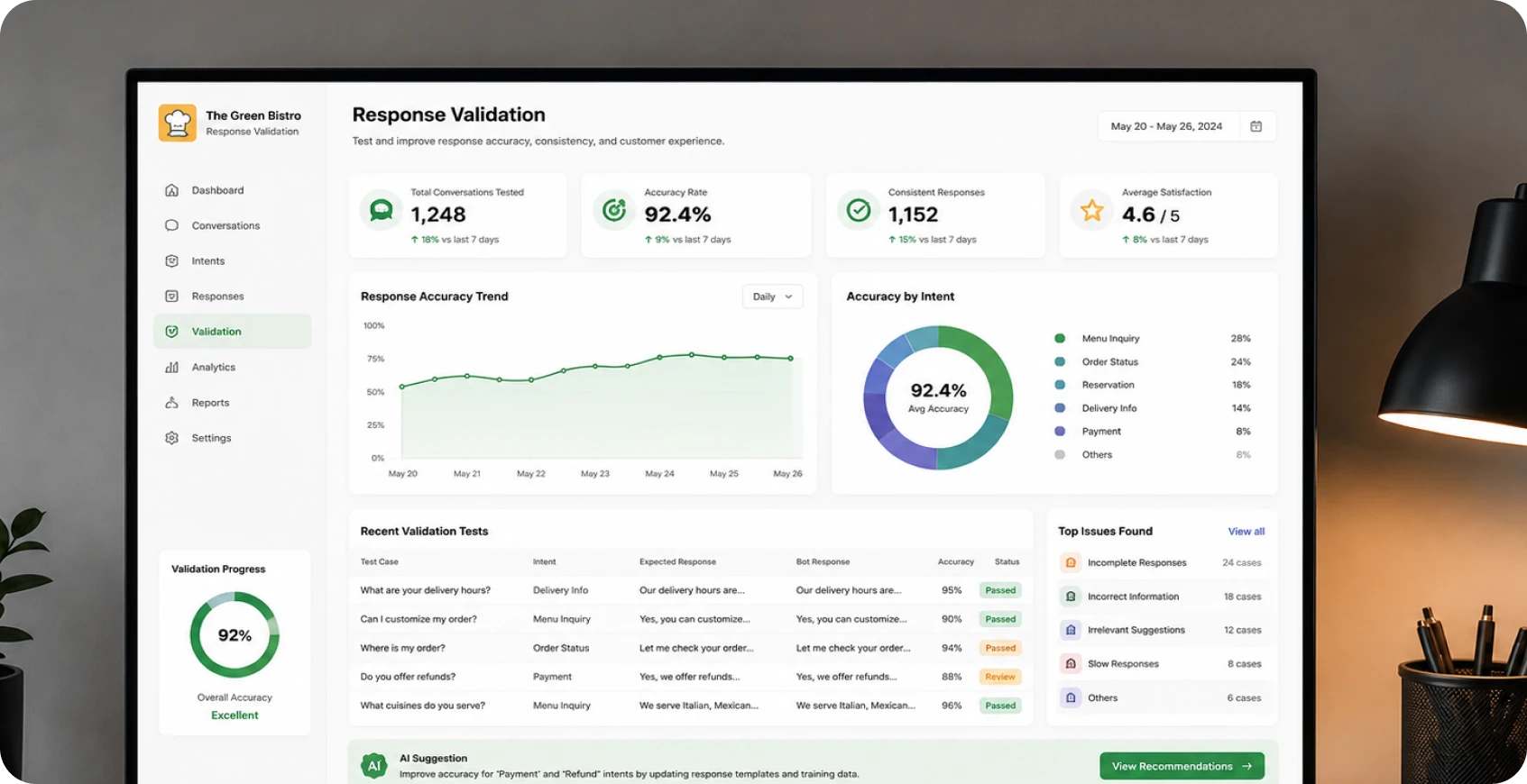 Response validation testing for restaurant WhatsApp chatbot accuracy