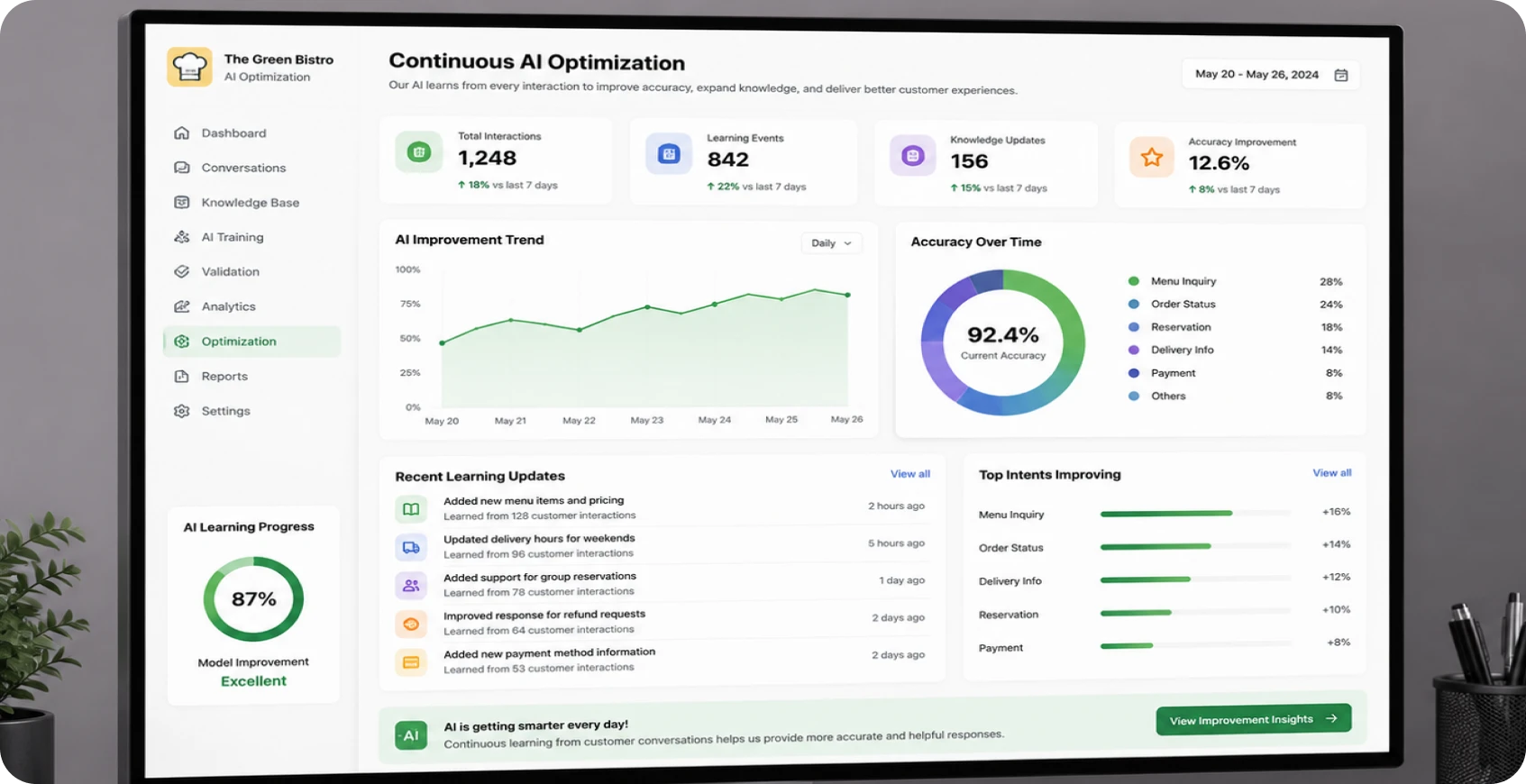 Continuous AI optimization from restaurant customer conversation data
