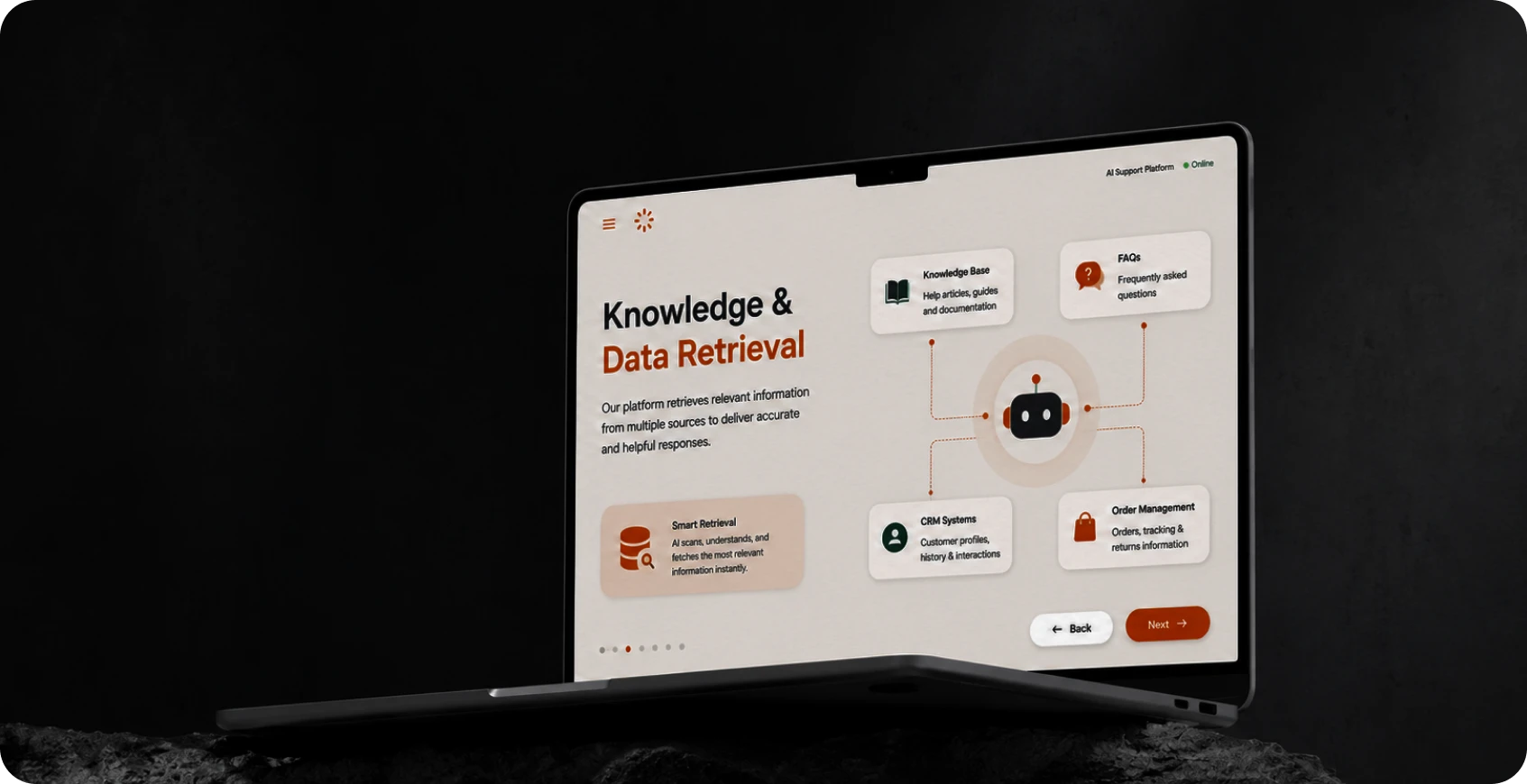 Knowledge & Data Retrieval