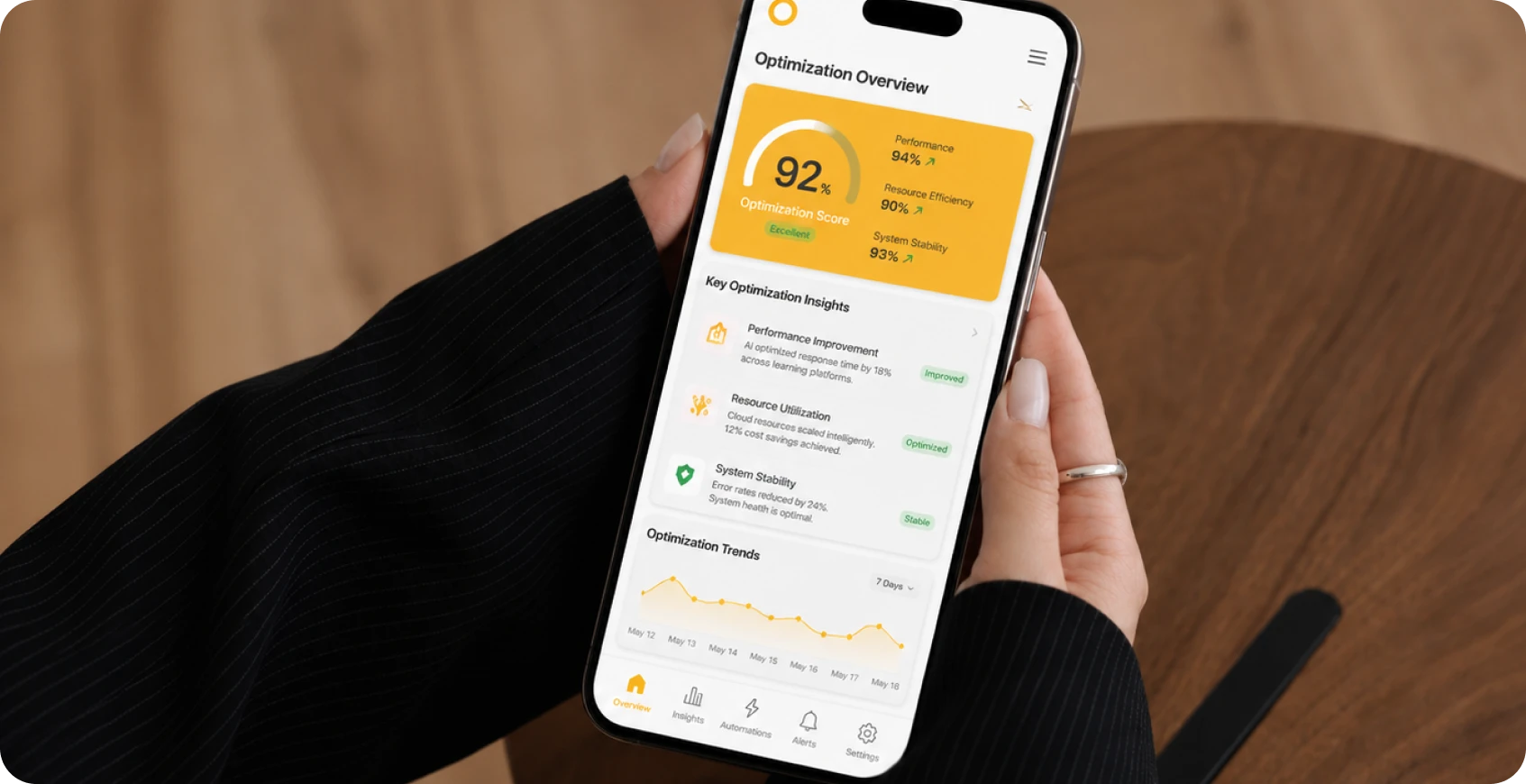 Continuous Platform Optimization